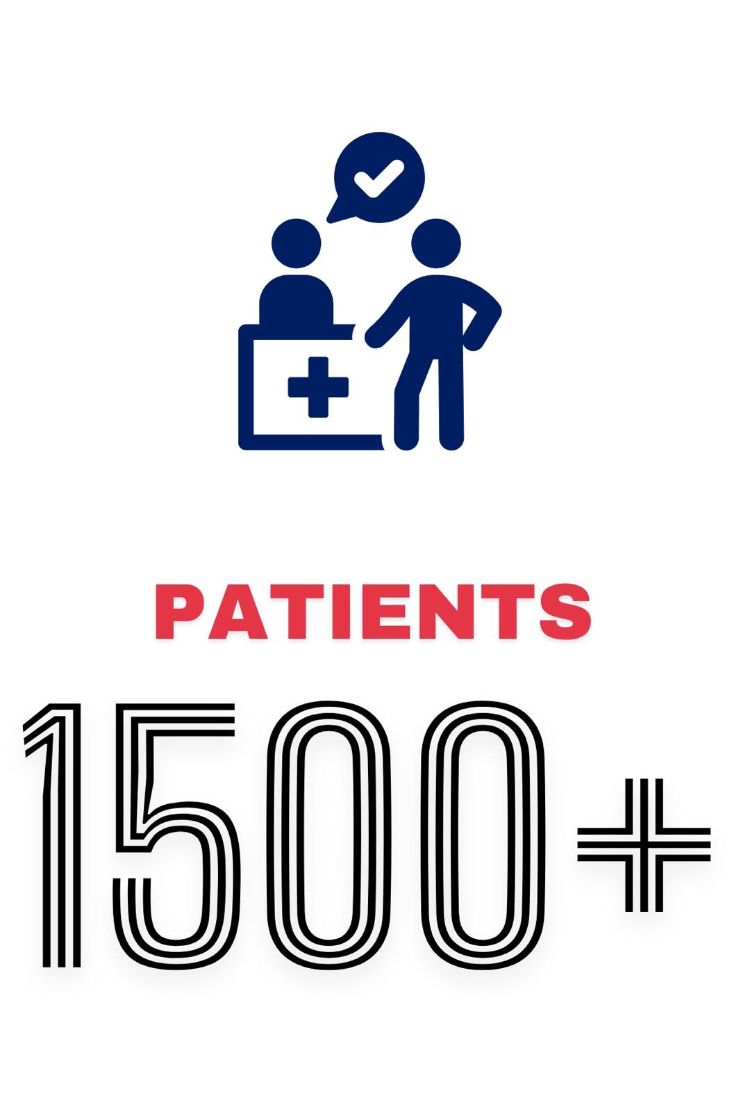 Happy patient with Dr. Bafna - Hip Replacement Surgery in Mumbai